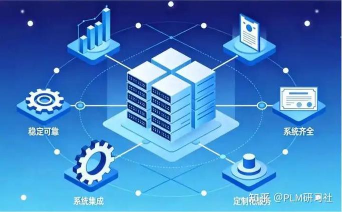 数字化转型 传统工厂的升级压力与数字技术服务的赋能之路