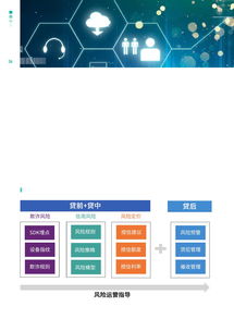 数字科技重塑金融生态 从京东科技与毕马威报告看技术赋能新路径