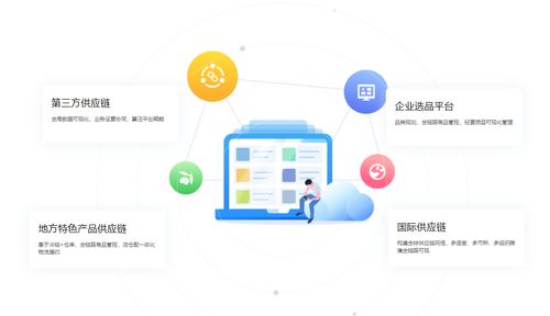 会员专访 | 喜推科技 以大数据为引擎，驱动业务创新，做企业数字化转型的可靠助手